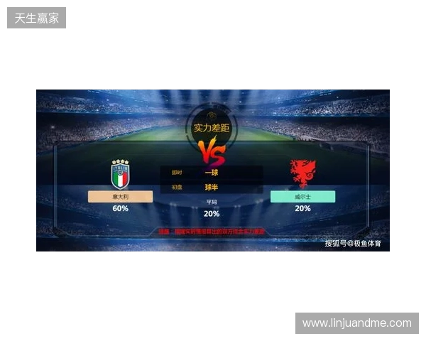 欧足联调查预计持续数周，普雷斯蒂亚尼大概率可出战次回合